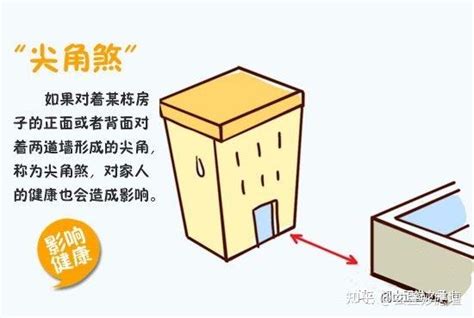 煞方|13种常见的风水煞气及化煞方法